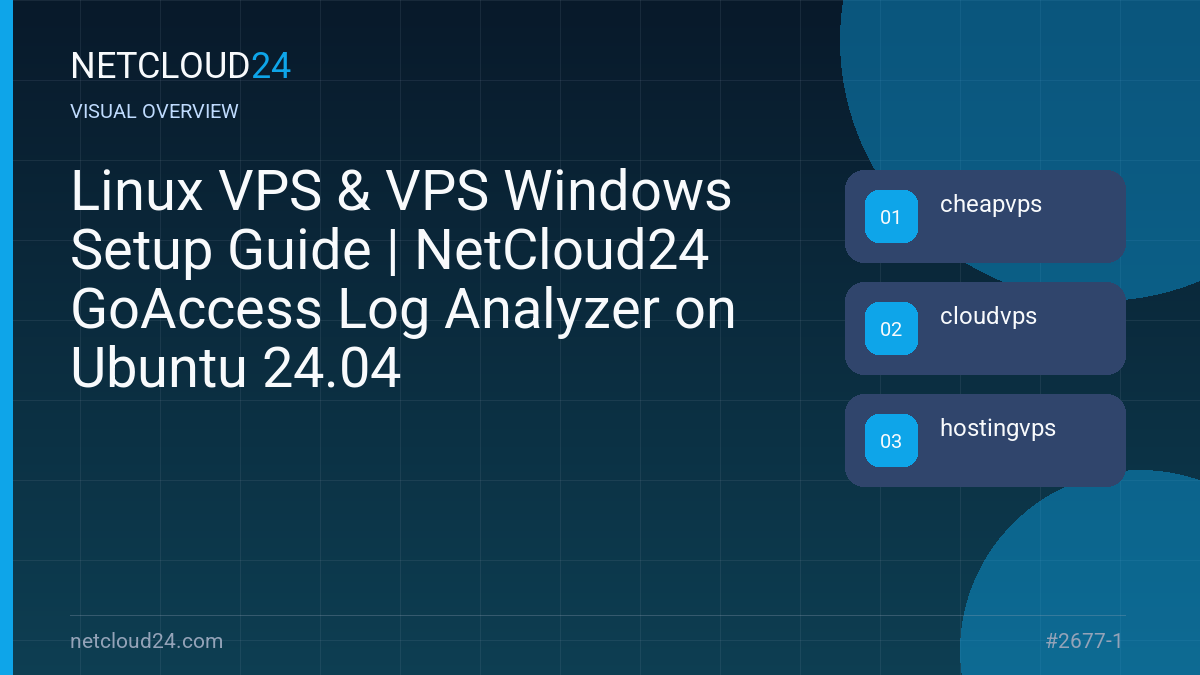 Visual overview of Linux VPS & VPS Windows Setup Guide | NetCloud24 GoAccess Log Analyzer on Ubuntu 24.04