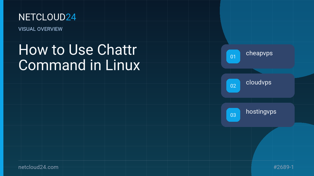 Visual overview of How to Use Chattr Command in Linux