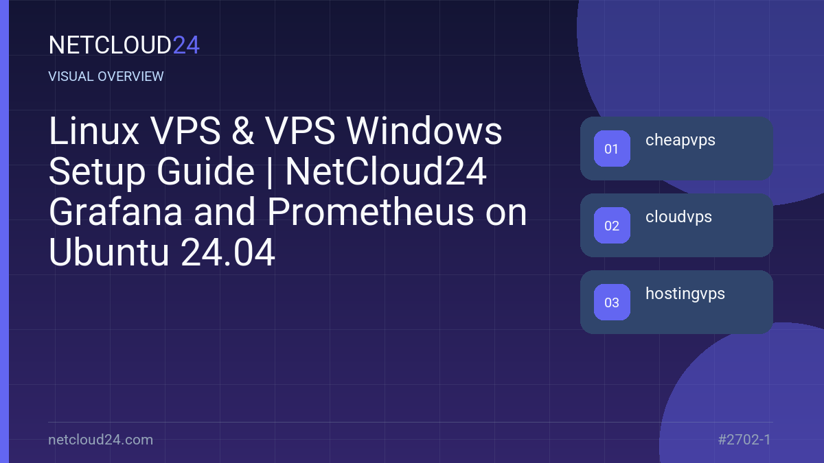 Visual overview of Linux VPS & VPS Windows Setup Guide | NetCloud24 Grafana and Prometheus on Ubuntu 24.04