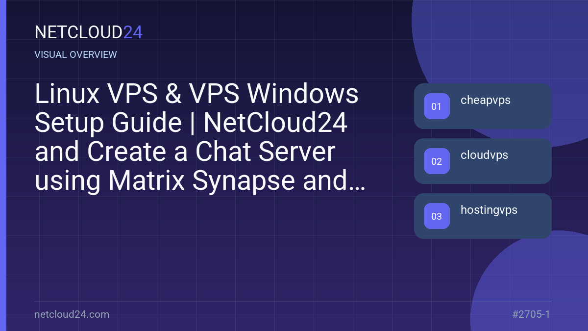 Visual overview of Linux VPS & VPS Windows Setup Guide | NetCloud24 and Create a Chat Server using Matrix Synapse and Element on Rocky Linux 9