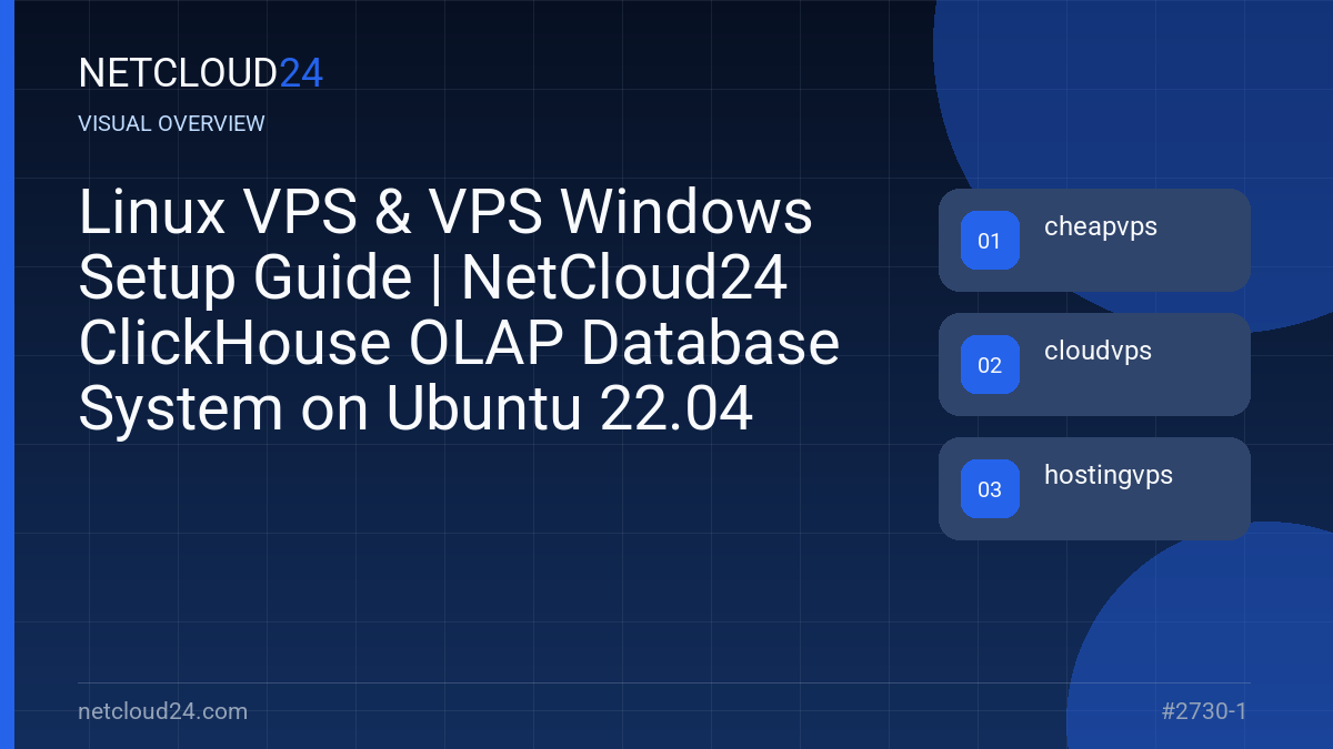Visual overview of Linux VPS & VPS Windows Setup Guide | NetCloud24 ClickHouse OLAP Database System on Ubuntu 22.04
