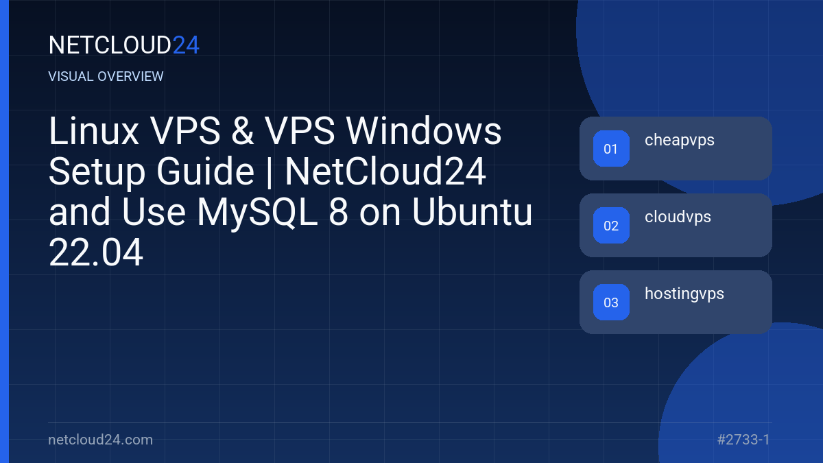 Visual overview of Linux VPS & VPS Windows Setup Guide | NetCloud24 and Use MySQL 8 on Ubuntu 22.04