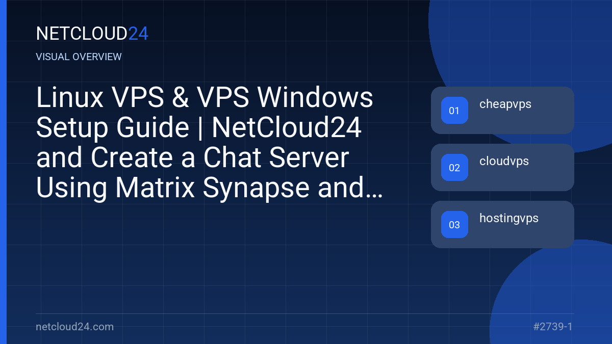 Visual overview of Linux VPS & VPS Windows Setup Guide | NetCloud24 and Create a Chat Server Using Matrix Synapse and Element on Ubuntu 22.04