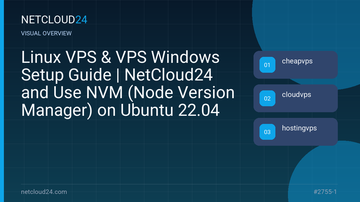 Visual overview of Linux VPS & VPS Windows Setup Guide | NetCloud24 and Use NVM (Node Version Manager) on Ubuntu 22.04