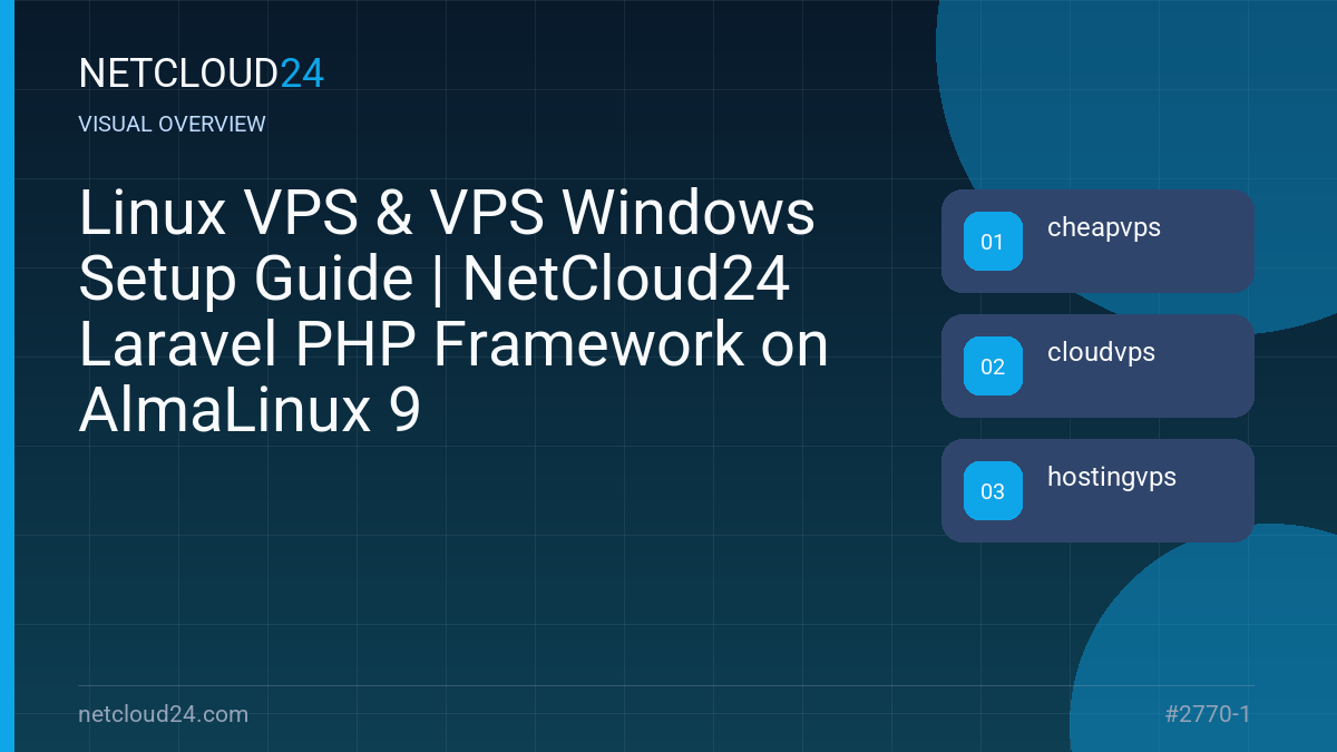 Visual overview of Linux VPS & VPS Windows Setup Guide | NetCloud24 Laravel PHP Framework on AlmaLinux 9