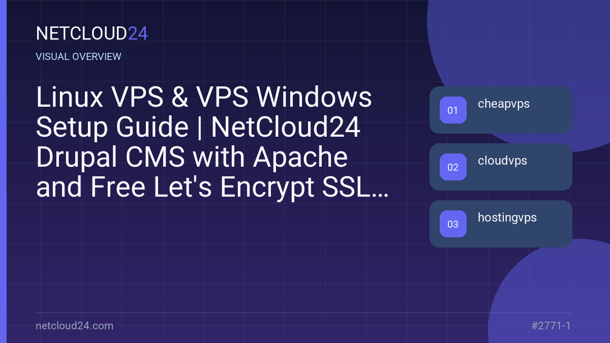 Visual overview of Linux VPS & VPS Windows Setup Guide | NetCloud24 Drupal CMS with Apache and Free Let's Encrypt SSL on Ubuntu 24.04