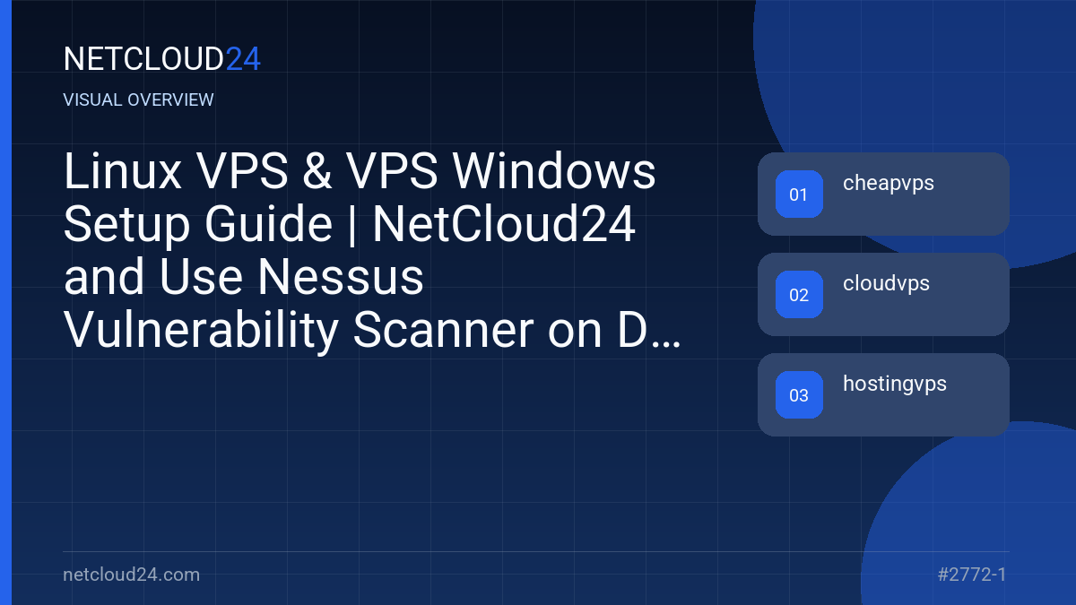 Visual overview of Linux VPS & VPS Windows Setup Guide | NetCloud24 and Use Nessus Vulnerability Scanner on Debian 12
