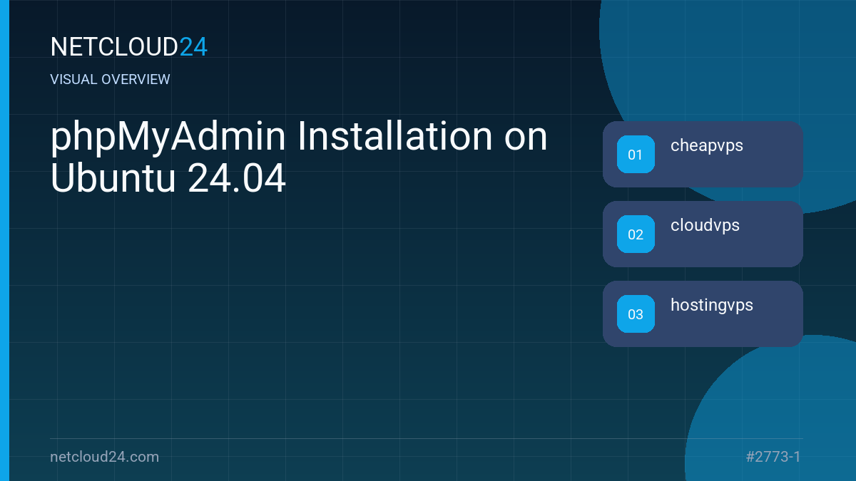 Visual overview of phpMyAdmin Installation on Ubuntu 24.04