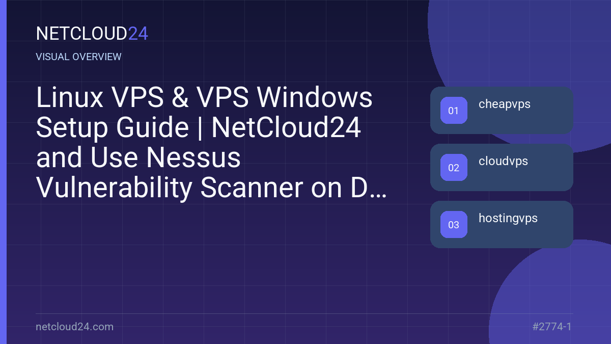 Visual overview of Linux VPS & VPS Windows Setup Guide | NetCloud24 and Use Nessus Vulnerability Scanner on Debian 12