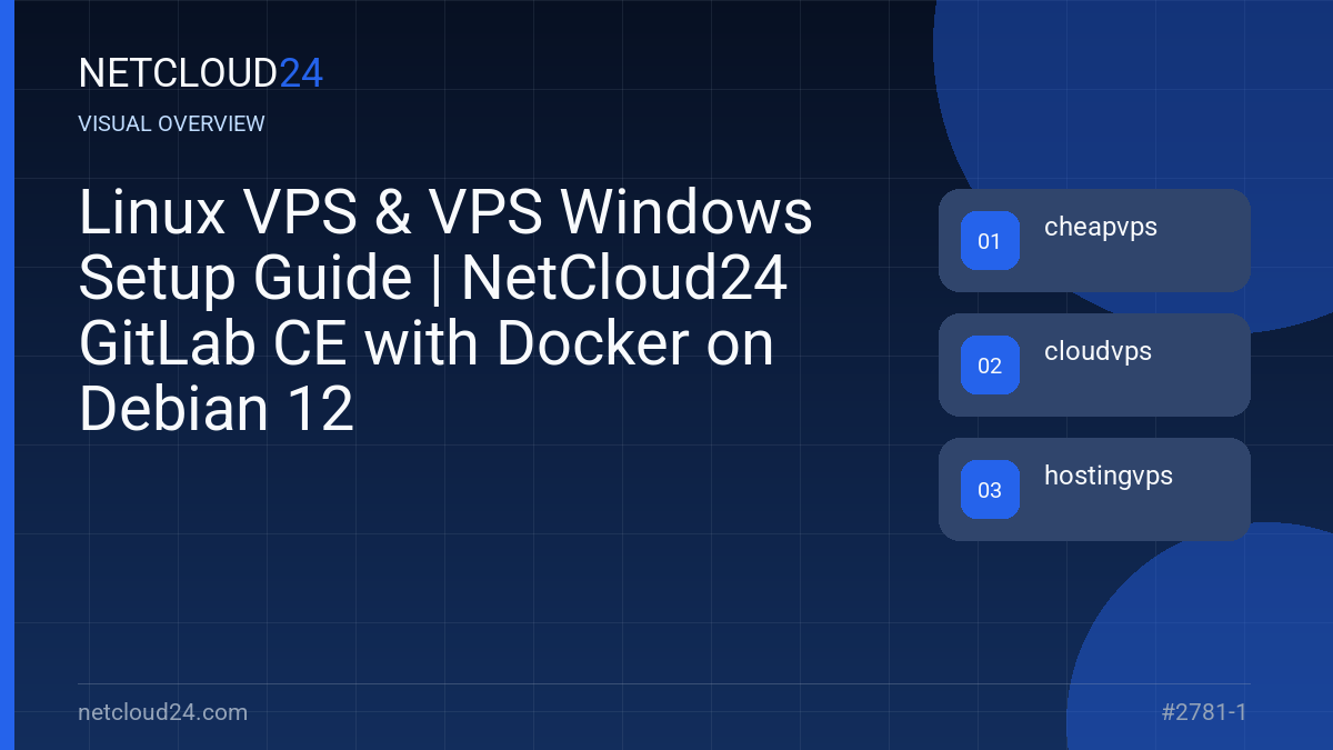 Visual overview of Linux VPS & VPS Windows Setup Guide | NetCloud24 GitLab CE with Docker on Debian 12