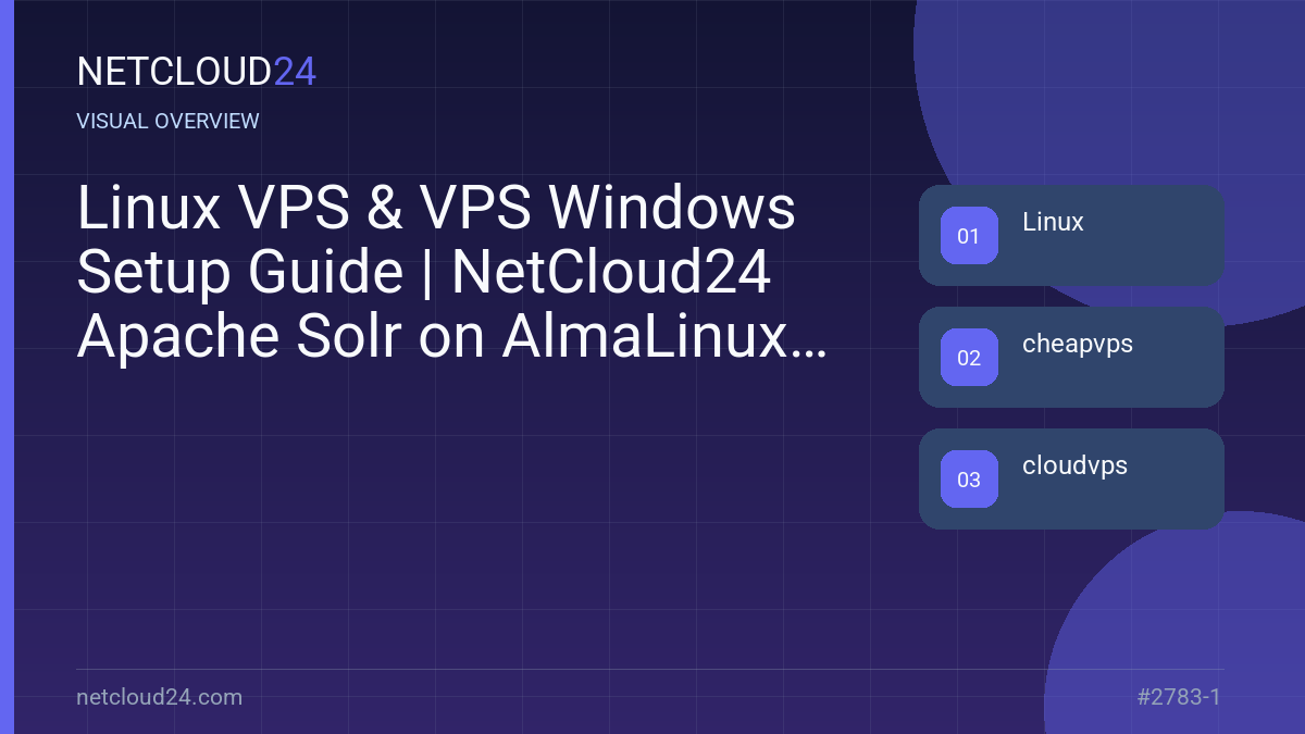 Visual overview of Linux VPS & VPS Windows Setup Guide | NetCloud24 Apache Solr on AlmaLinux 9