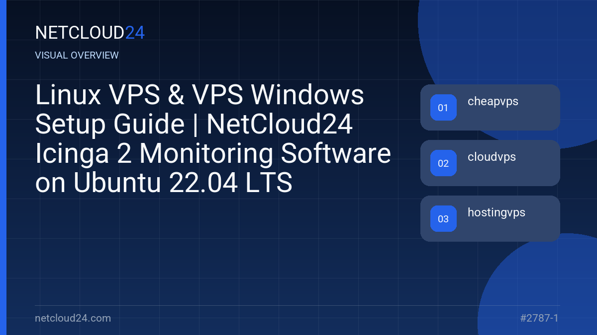 Visual overview of Linux VPS & VPS Windows Setup Guide | NetCloud24 Icinga 2 Monitoring Software on Ubuntu 22.04 LTS