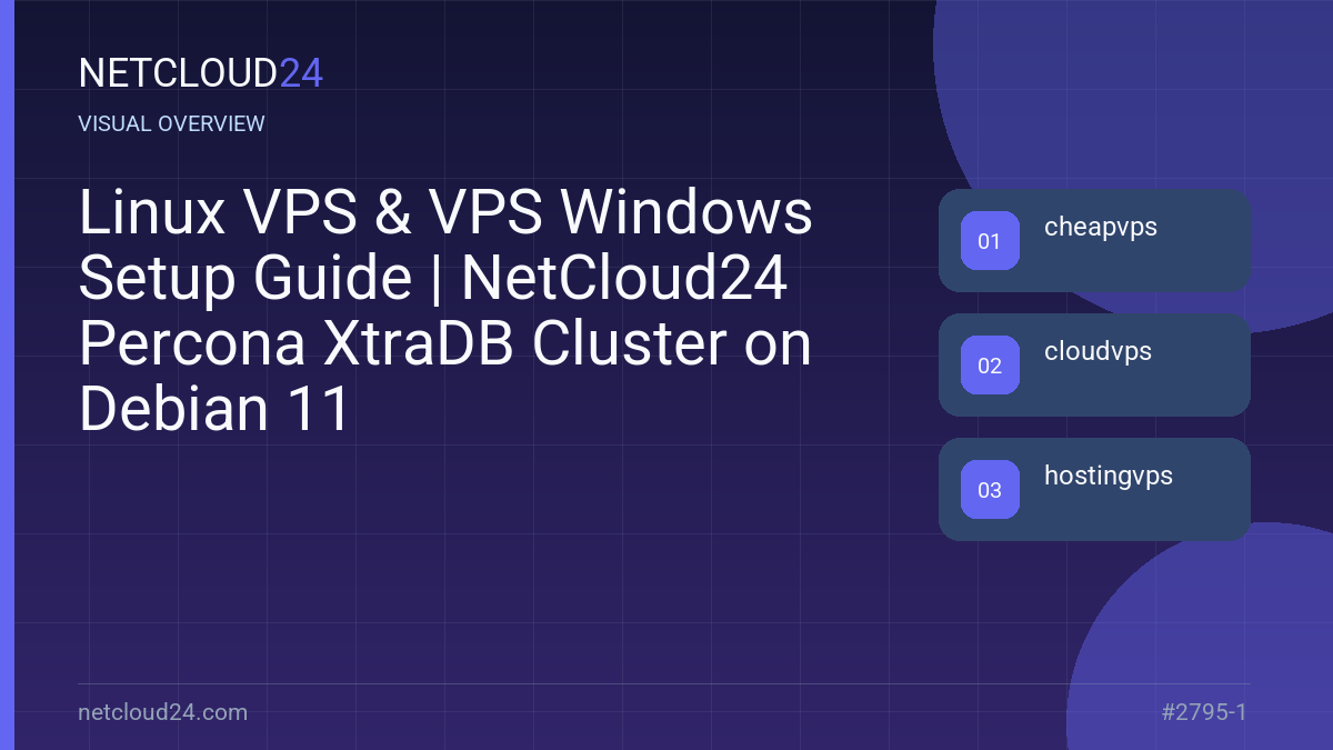 Visual overview of Linux VPS & VPS Windows Setup Guide | NetCloud24 Percona XtraDB Cluster on Debian 11