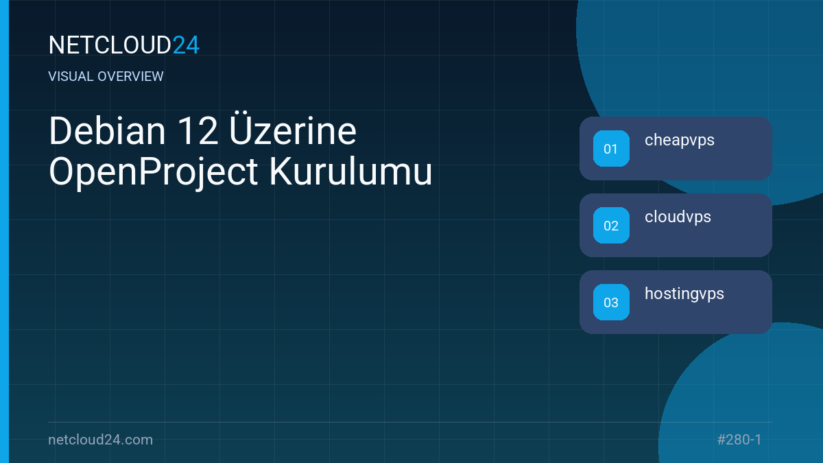 Visual overview of Debian 12 Üzerine OpenProject Kurulumu