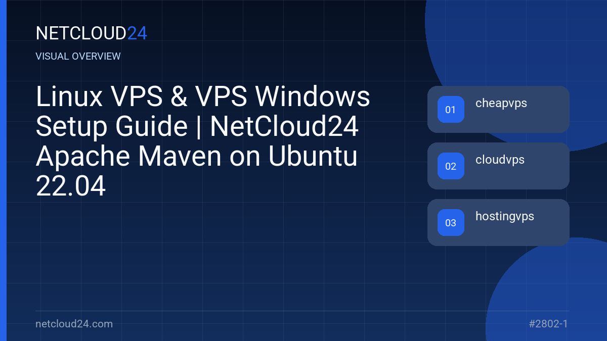 Visual overview of Linux VPS & VPS Windows Setup Guide | NetCloud24 Apache Maven on Ubuntu 22.04