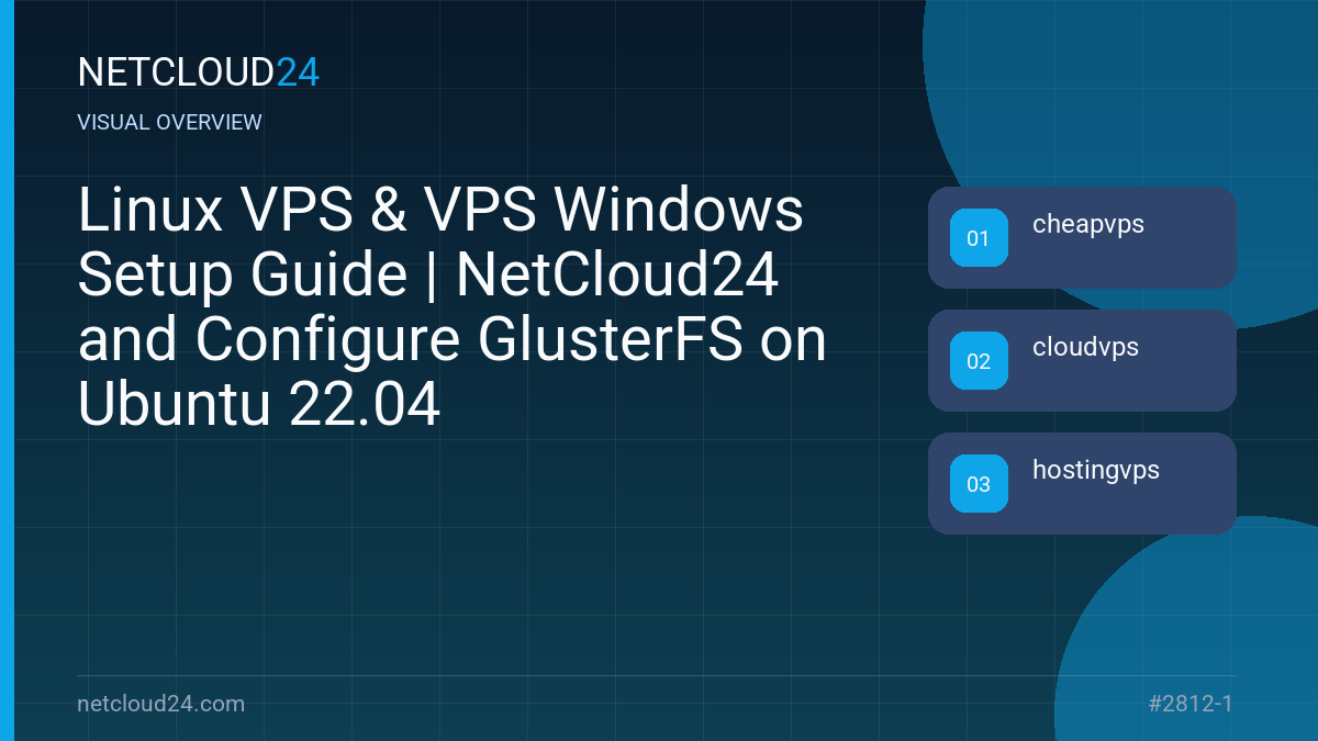 Visual overview of Linux VPS & VPS Windows Setup Guide | NetCloud24 and Configure GlusterFS on Ubuntu 22.04