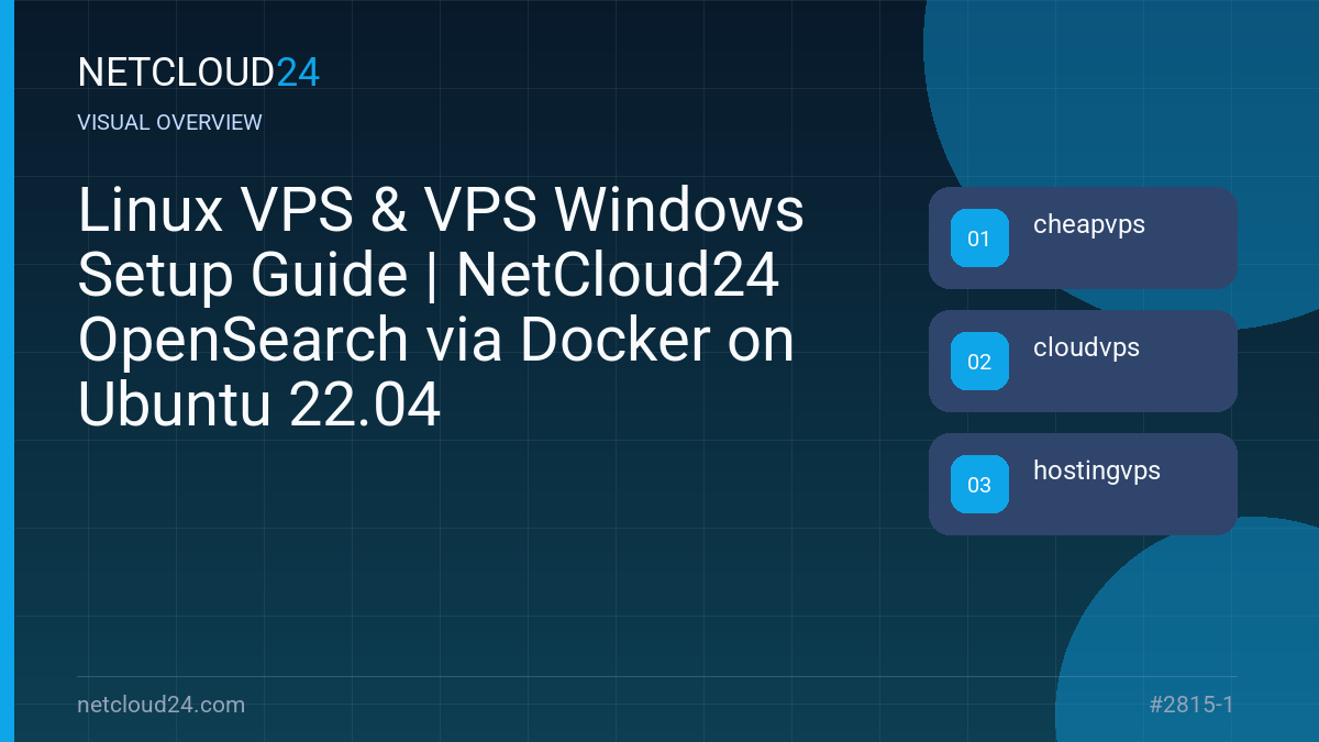 Visual overview of Linux VPS & VPS Windows Setup Guide | NetCloud24 OpenSearch via Docker on Ubuntu 22.04