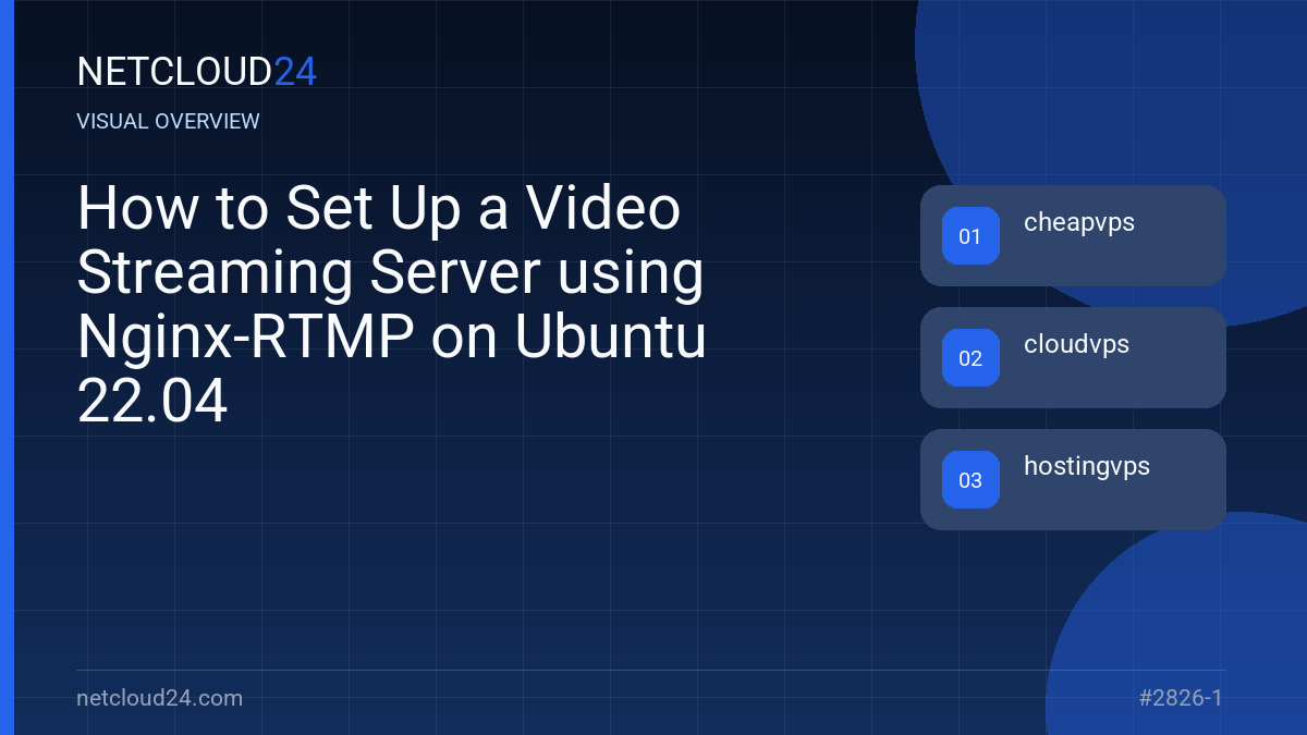 Visual overview of How to Set Up a Video Streaming Server using Nginx-RTMP on Ubuntu 22.04