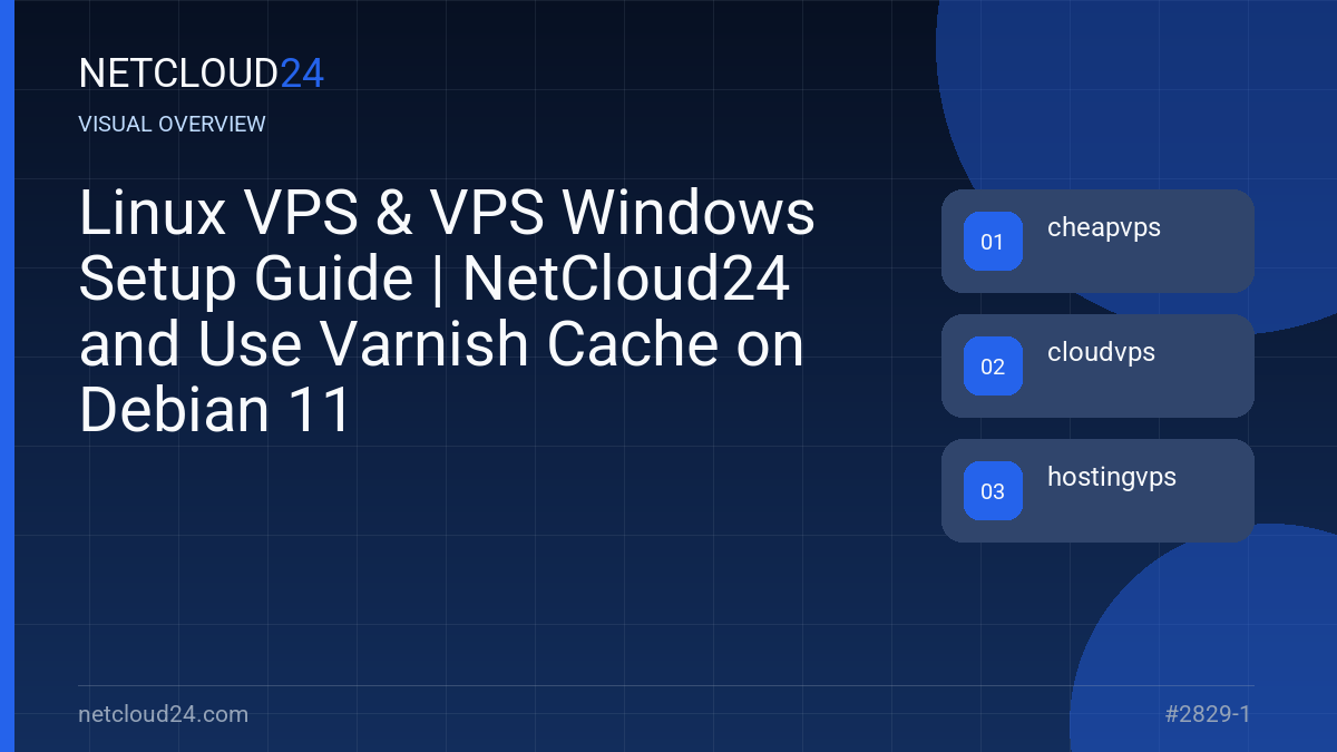 Visual overview of Linux VPS & VPS Windows Setup Guide | NetCloud24 and Use Varnish Cache on Debian 11
