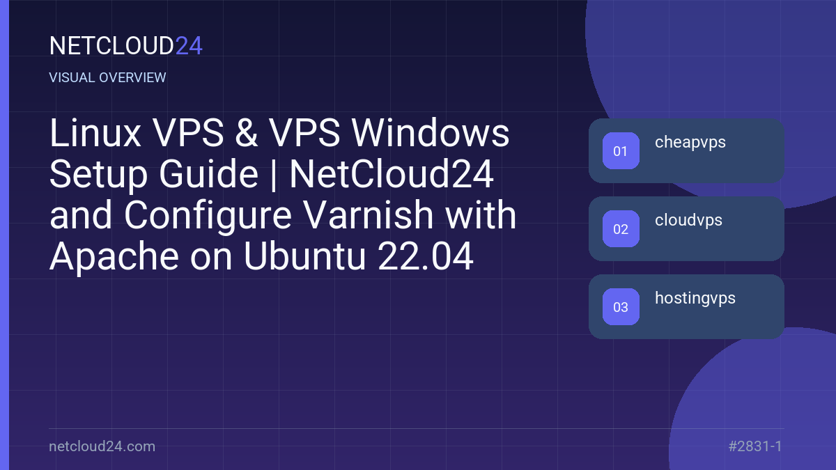 Visual overview of Linux VPS & VPS Windows Setup Guide | NetCloud24 and Configure Varnish with Apache on Ubuntu 22.04