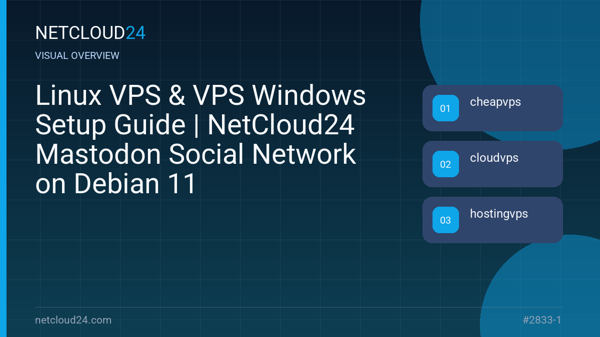 Visual overview of Linux VPS & VPS Windows Setup Guide | NetCloud24 Mastodon Social Network on Debian 11