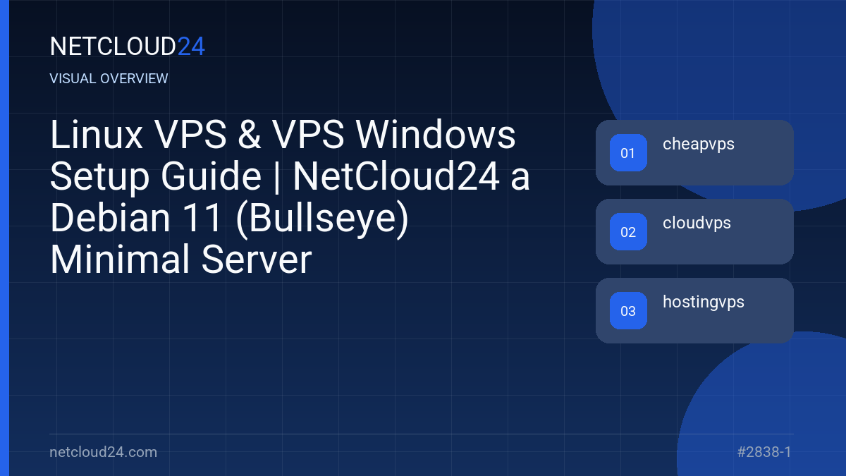 Visual overview of Linux VPS & VPS Windows Setup Guide | NetCloud24 a Debian 11 (Bullseye) Minimal Server