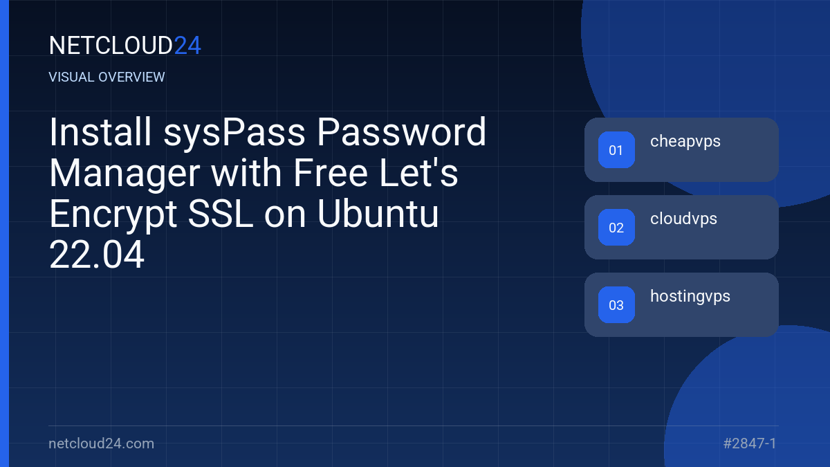 Visual overview of Install sysPass Password Manager with Free Let's Encrypt SSL on Ubuntu 22.04