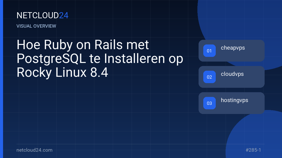 Visual overview of Hoe Ruby on Rails met PostgreSQL te Installeren op Rocky Linux 8.4