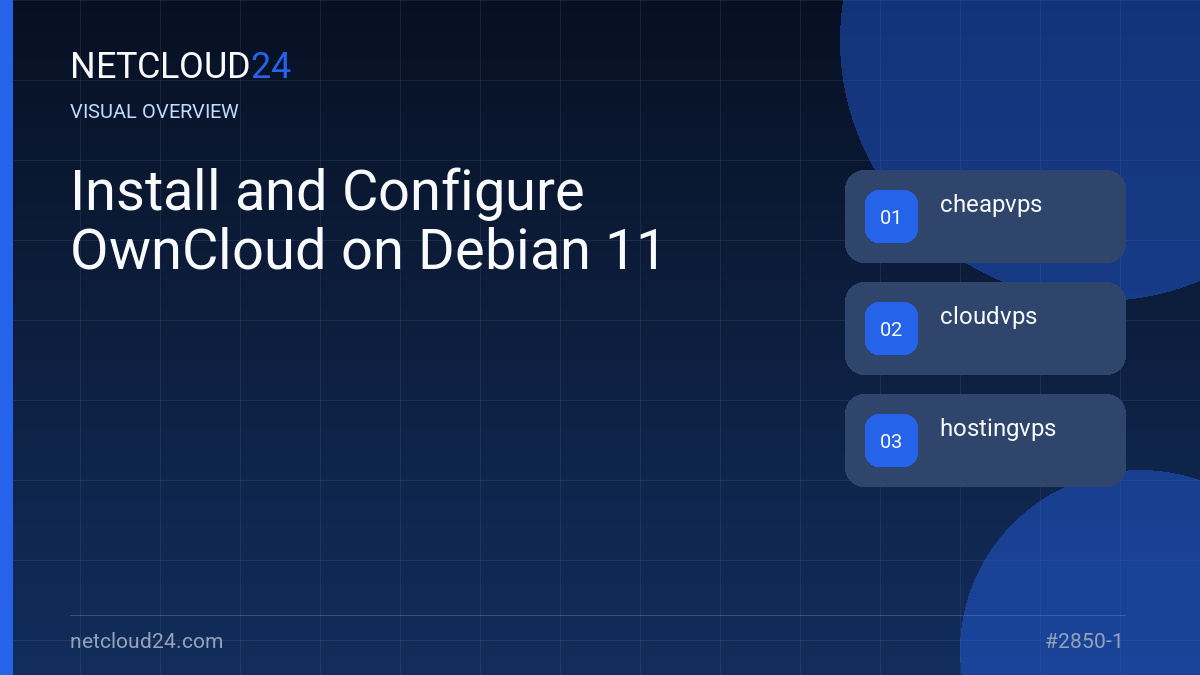 Visual overview of Install and Configure OwnCloud on Debian 11
