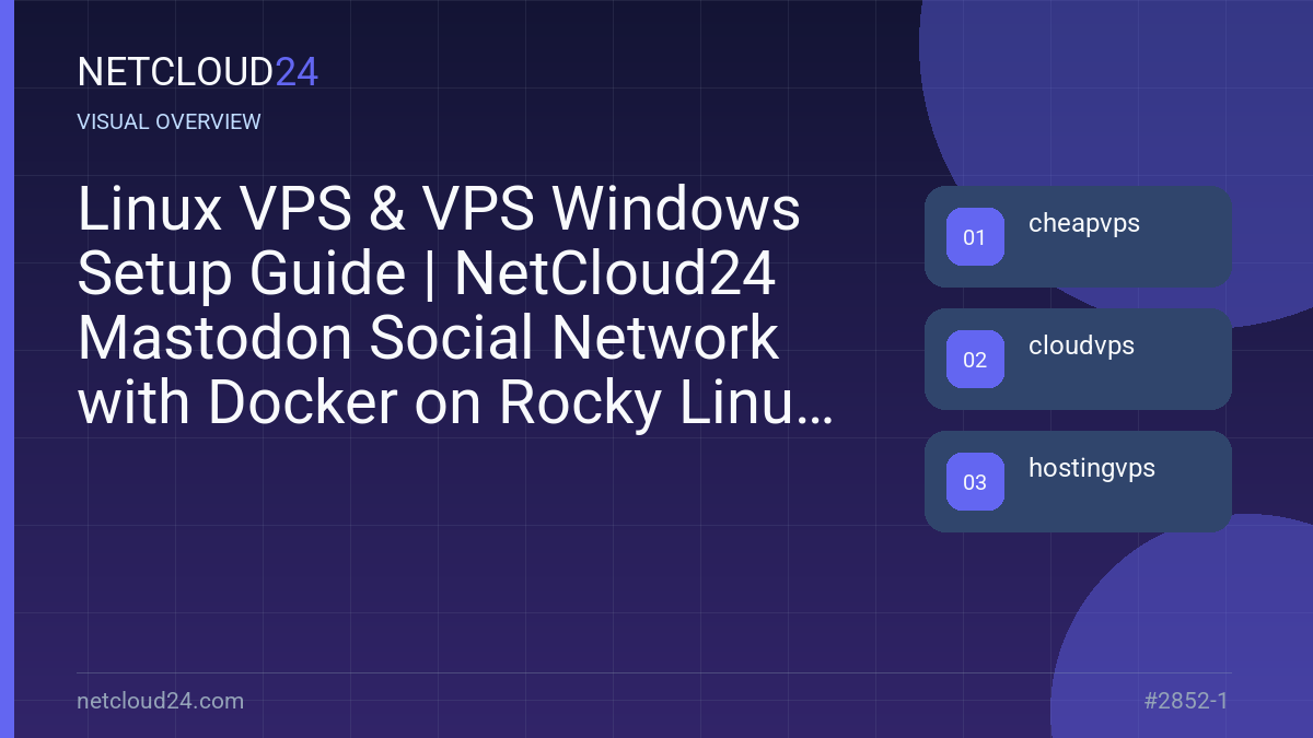 Visual overview of Linux VPS & VPS Windows Setup Guide | NetCloud24 Mastodon Social Network with Docker on Rocky Linux 9