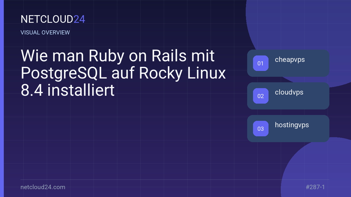 Visual overview of Wie man Ruby on Rails mit PostgreSQL auf Rocky Linux 8.4 installiert