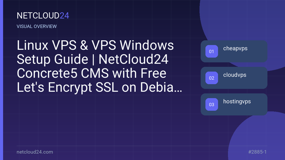 Visual overview of Linux VPS & VPS Windows Setup Guide | NetCloud24 Concrete5 CMS with Free Let's Encrypt SSL on Debian 11