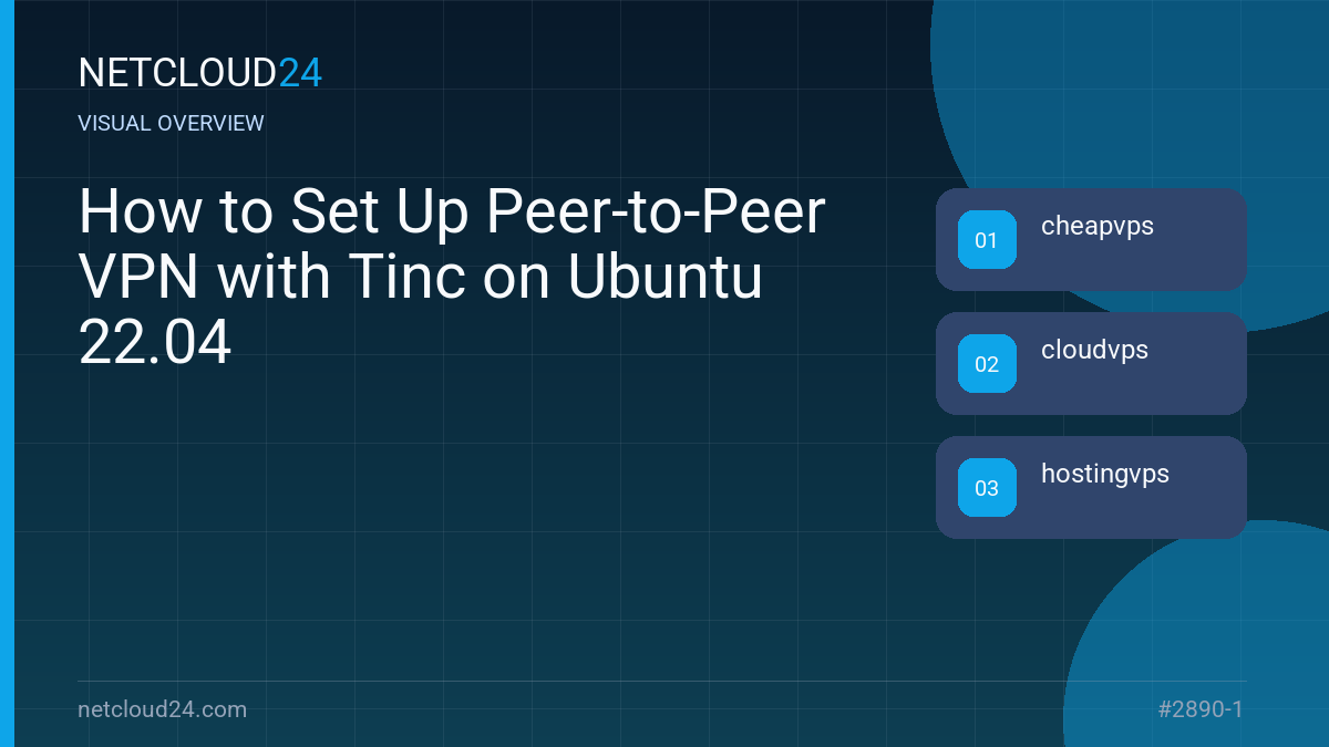 Visual overview of How to Set Up Peer-to-Peer VPN with Tinc on Ubuntu 22.04