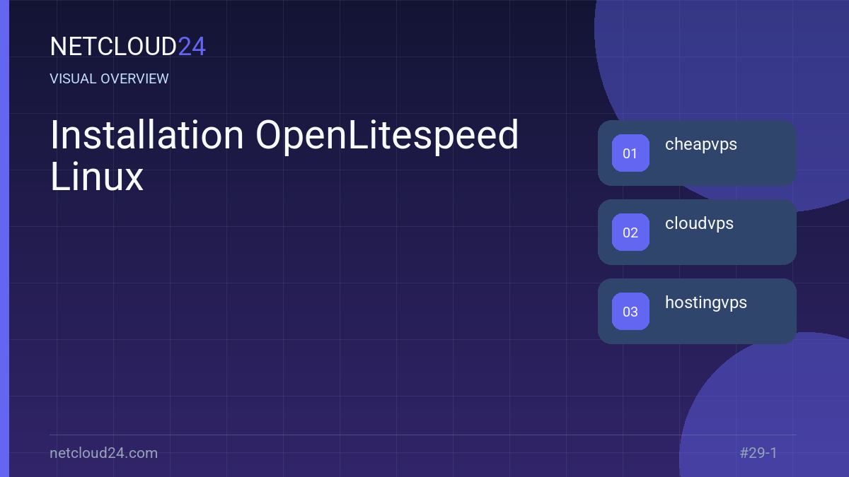Visual overview of Installation OpenLitespeed Linux