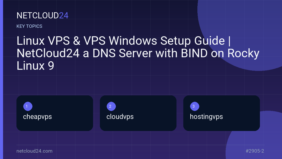 Key topics covered in Linux VPS & VPS Windows Setup Guide | NetCloud24 a DNS Server with BIND on Rocky Linux 9