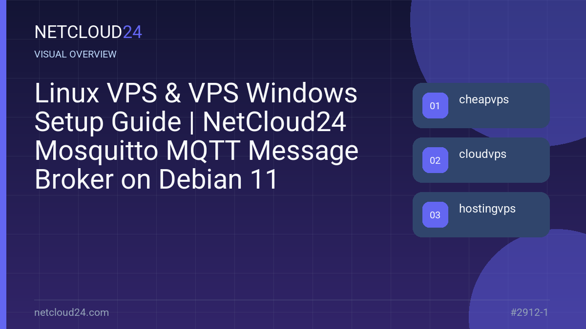Visual overview of Linux VPS & VPS Windows Setup Guide | NetCloud24 Mosquitto MQTT Message Broker on Debian 11