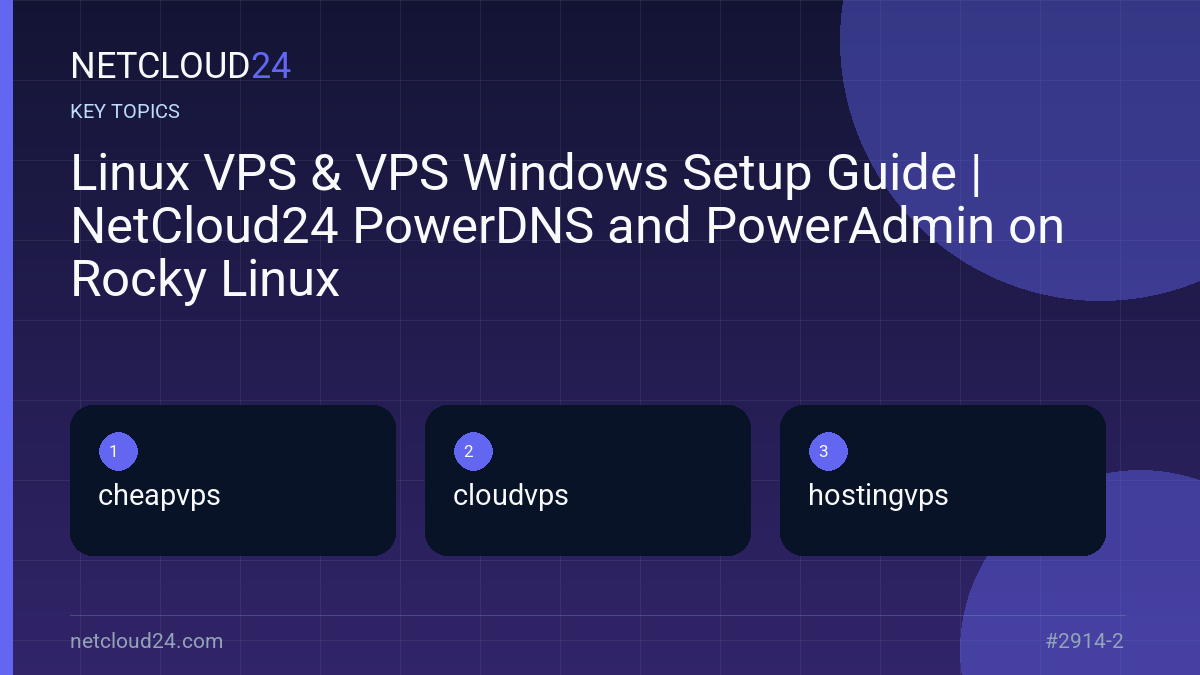 Key topics covered in Linux VPS & VPS Windows Setup Guide | NetCloud24 PowerDNS and PowerAdmin on Rocky Linux