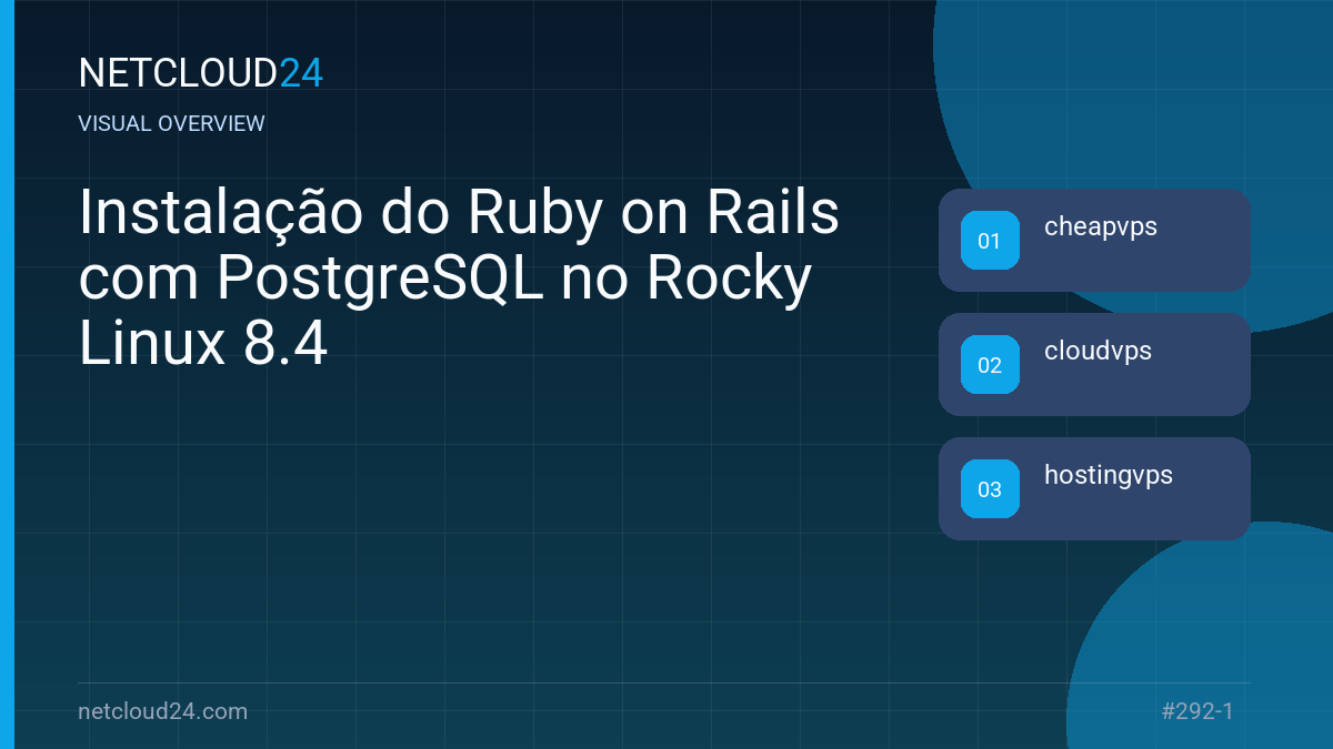 Visual overview of Instalação do Ruby on Rails com PostgreSQL no Rocky Linux 8.4