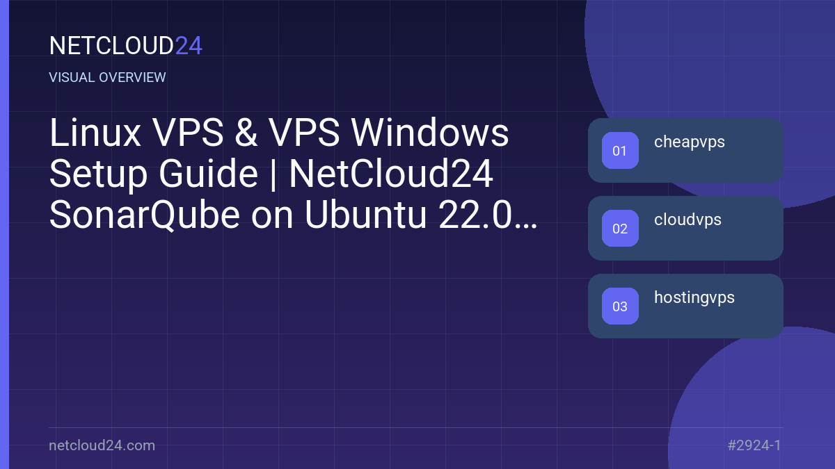 Visual overview of Linux VPS & VPS Windows Setup Guide | NetCloud24 SonarQube on Ubuntu 22.04