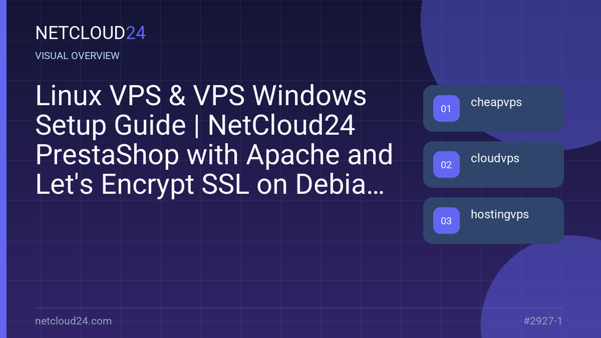 Visual overview of Linux VPS & VPS Windows Setup Guide | NetCloud24 PrestaShop with Apache and Let's Encrypt SSL on Debian 11
