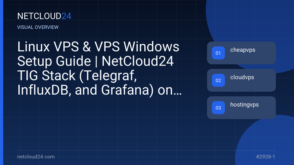 Visual overview of Linux VPS & VPS Windows Setup Guide | NetCloud24 TIG Stack (Telegraf, InfluxDB, and Grafana) on Ubuntu 22.04