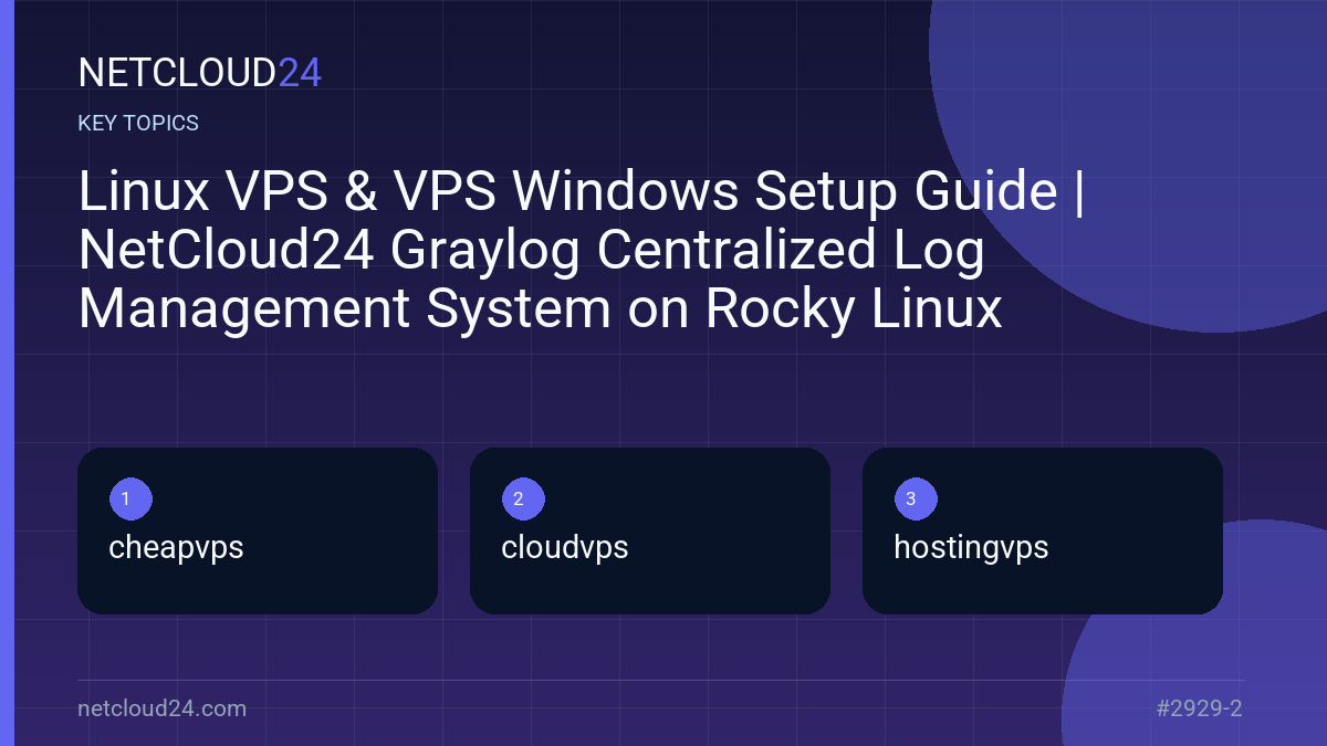Key topics covered in Linux VPS & VPS Windows Setup Guide | NetCloud24 Graylog Centralized Log Management System on Rocky Linux