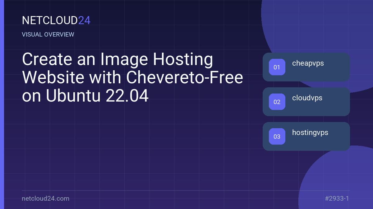 Visual overview of Create an Image Hosting Website with Chevereto-Free on Ubuntu 22.04