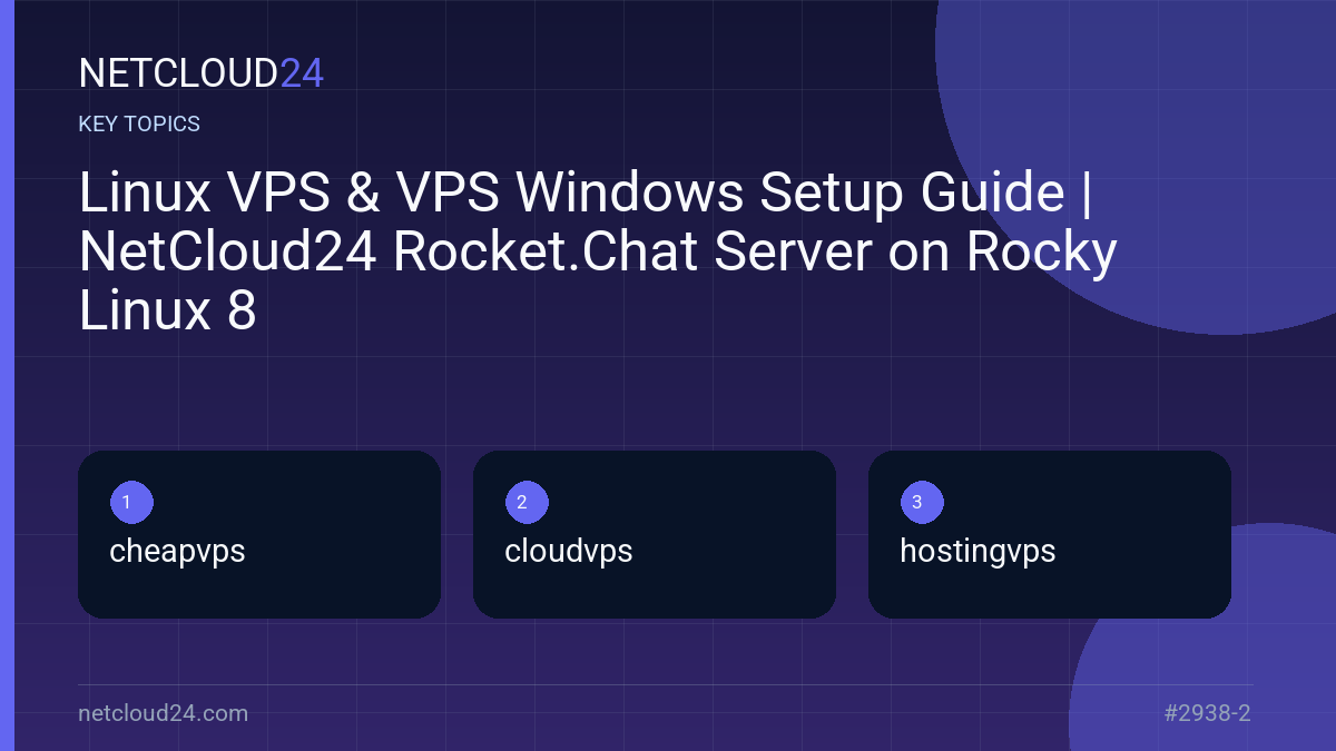 Key topics covered in Linux VPS & VPS Windows Setup Guide | NetCloud24 Rocket.Chat Server on Rocky Linux 8