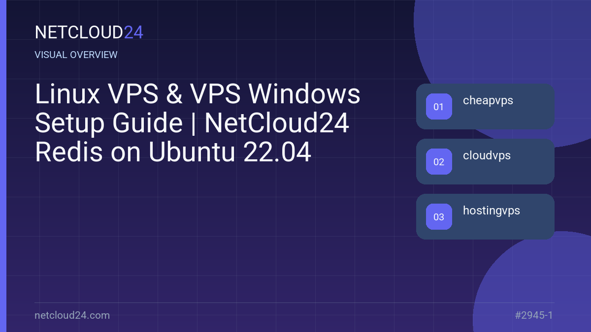 Visual overview of Linux VPS & VPS Windows Setup Guide | NetCloud24 Redis on Ubuntu 22.04