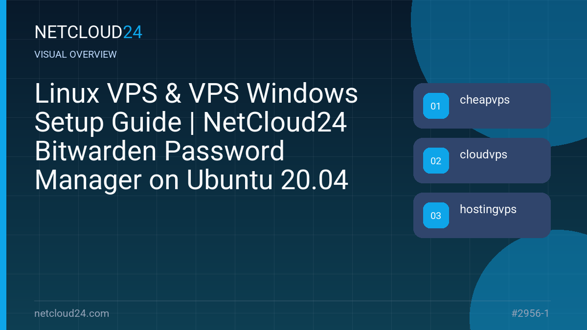 Visual overview of Linux VPS & VPS Windows Setup Guide | NetCloud24 Bitwarden Password Manager on Ubuntu 20.04