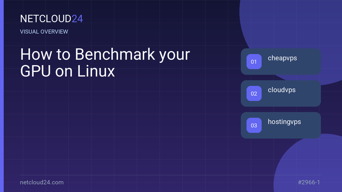 Visual overview of How to Benchmark your GPU on Linux
