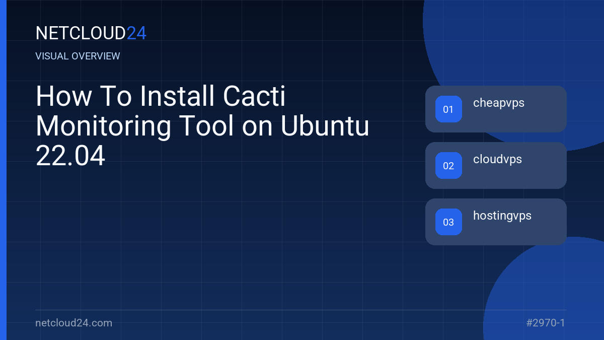 Visual overview of How To Install Cacti Monitoring Tool on Ubuntu 22.04