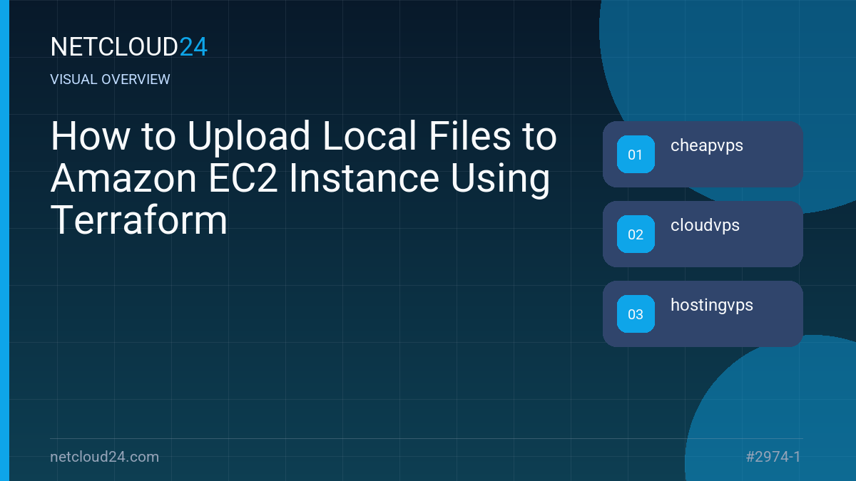 Visual overview of How to Upload Local Files to Amazon EC2 Instance Using Terraform