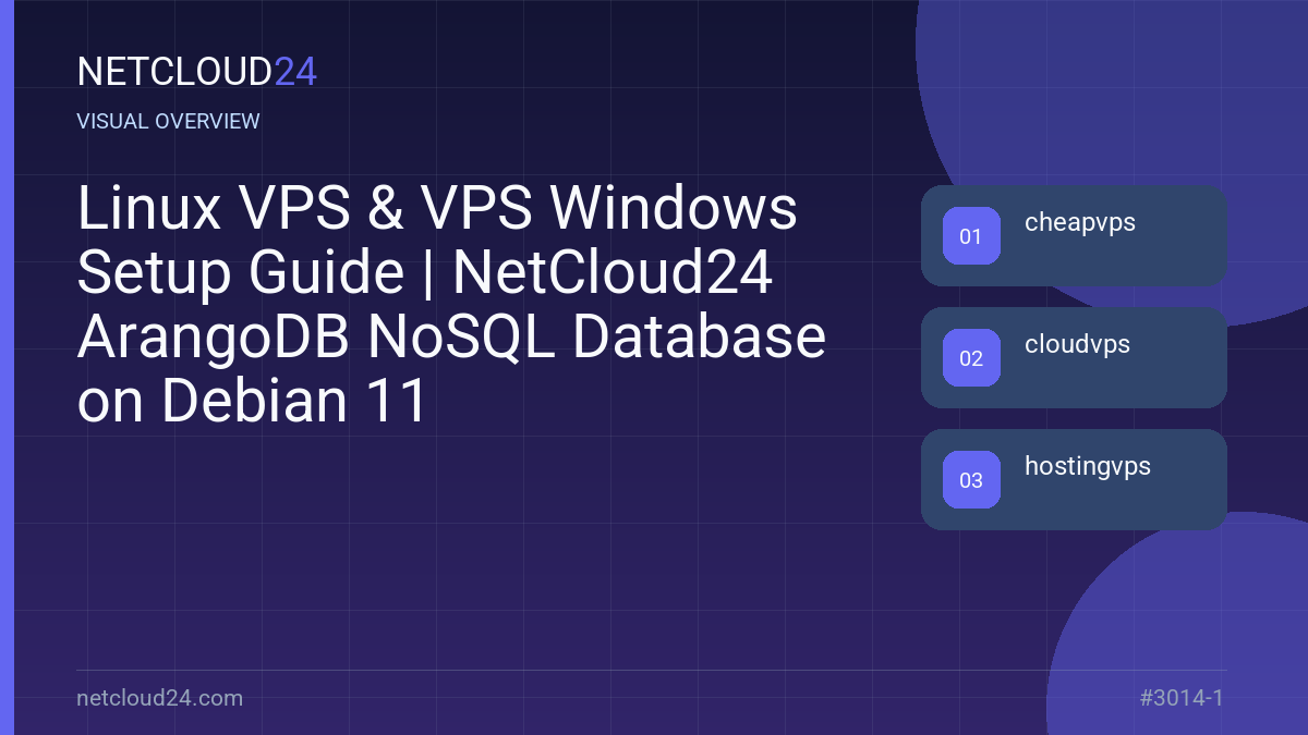 Visual overview of Linux VPS & VPS Windows Setup Guide | NetCloud24 ArangoDB NoSQL Database on Debian 11